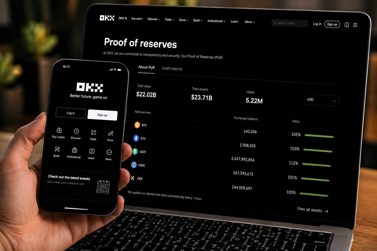 OKX储备证明页面展示BTC、ETH、USDT等资产储备率