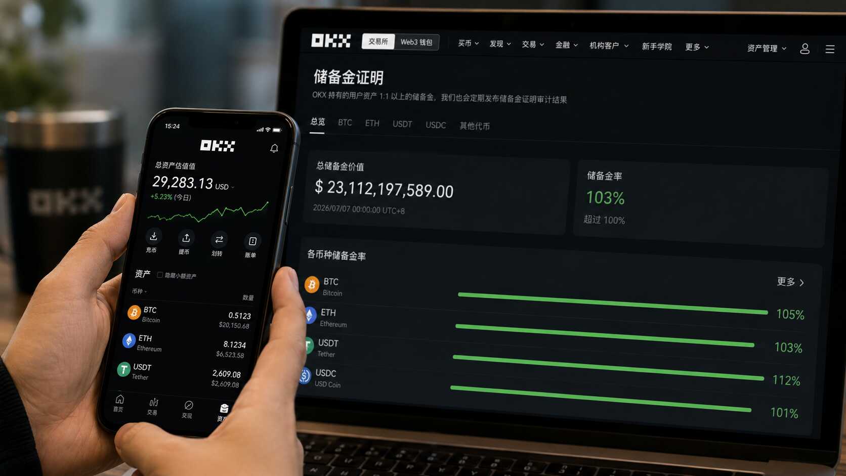 用户核查OKX账户资产与BTC、ETH、USDT及USDC储备覆盖率 用户核查OKX账户资产与BTC、ETH、USDT及USDC储备覆盖率